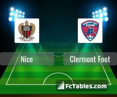 Preview image Nice - Clermont Foot