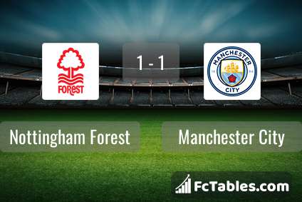 Preview image Nottingham Forest - Manchester City