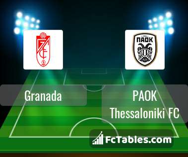 Preview image Granada - PAOK Thessaloniki FC