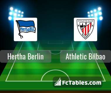 Preview image Hertha Berlin - Athletic Bilbao