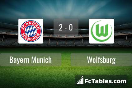 Podgląd zdjęcia Bayern Monachium - VfL Wolfsburg