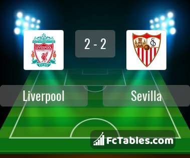 Preview image Liverpool - Sevilla
