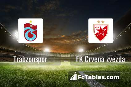 Podgląd zdjęcia Trabzonspor - Crvena Zvezda Belgrad