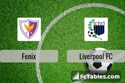 Fenix vs Liverpool FC H2H 3 sep 2023 Head to Head stats prediction