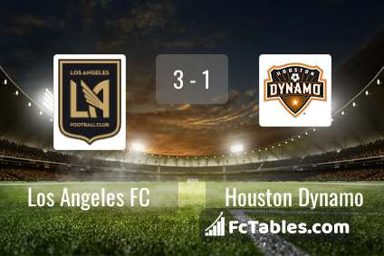 Preview image Los Angeles FC - Houston Dynamo