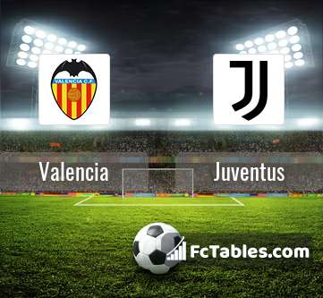 Podgląd zdjęcia Valencia CF - Juventus Turyn