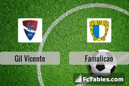 Preview image Gil Vicente - Famalicao