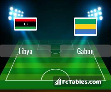 Preview image Libya - Gabon
