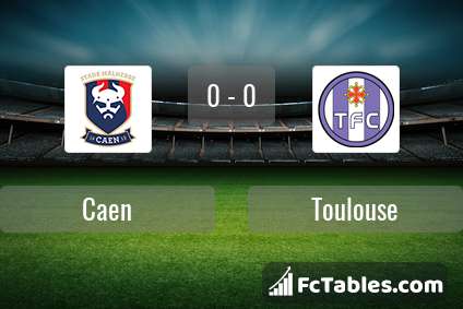 Preview image Caen - Toulouse