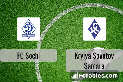 Preview image FC Sochi - Krylya Sovetov Samara