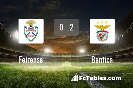 Podgląd zdjęcia Feirense - Benfica Lizbona