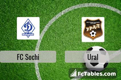 Preview image FC Sochi - Ural