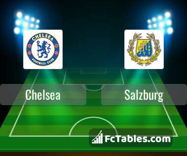 Preview image Chelsea - Salzburg