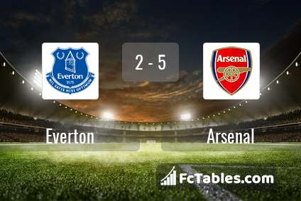 Podgląd zdjęcia Everton - Arsenal