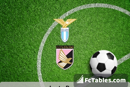 Preview image Lazio - Palermo