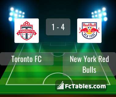 Anteprima della foto Toronto FC - New York Red Bulls