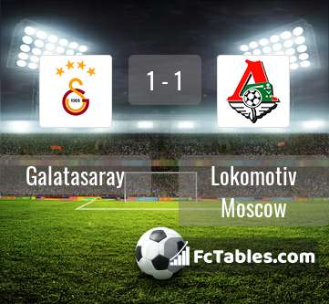 Anteprima della foto Galatasaray - Lokomotiv Moscow