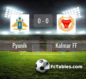 Pyunik - Ararat-Armenia 0:3