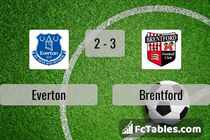 Preview image Everton - Brentford