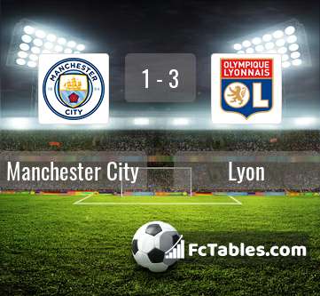Preview image Manchester City - Lyon