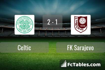 Preview image Celtic - FK Sarajevo