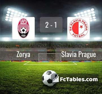 Preview image Zorya - Slavia Prague