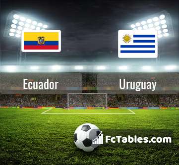 Preview image Ecuador - Uruguay