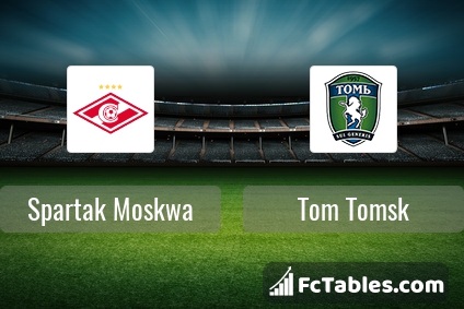 Preview image Spartak Moscow - Tom Tomsk
