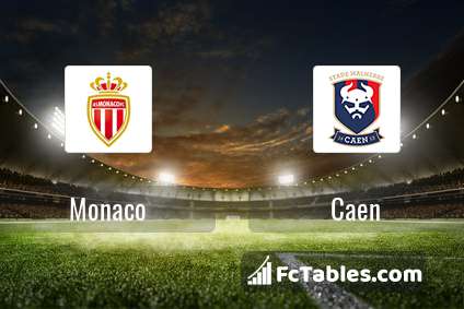 Podgląd zdjęcia AS Monaco - Caen
