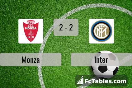 Preview image Monza - Inter