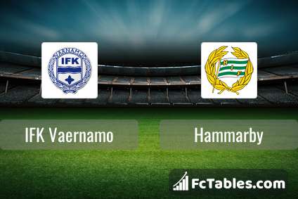 IFK Vaernamo Hammarby H2H
