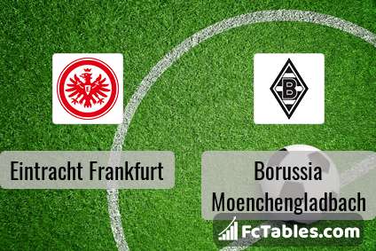 Anteprima della foto Eintracht Frankfurt - Borussia Moenchengladbach