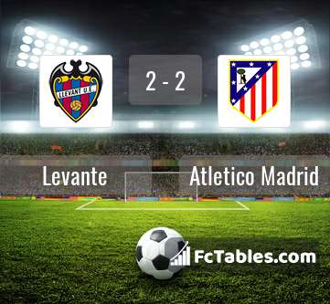 Podgląd zdjęcia Levante - Atletico Madryt