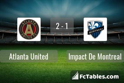 Preview image Atlanta United - Impact De Montreal