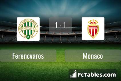 Preview image Ferencvaros - Monaco