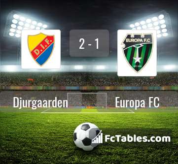 Preview image Djurgaarden - Europa FC