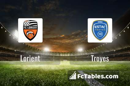 Preview image Lorient - Troyes