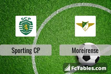 Podgląd zdjęcia Sporting Lizbona - Moreirense