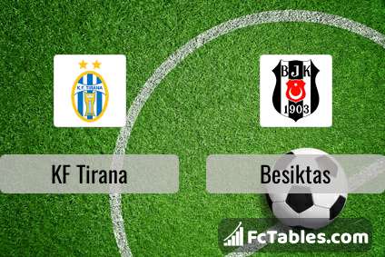 Besiktas defeat KF Tirana 