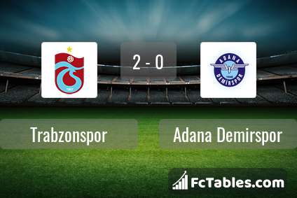 Preview image Trabzonspor - Adana Demirspor