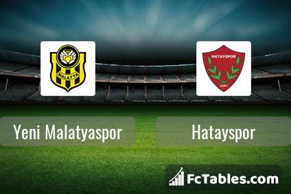 Preview image Yeni Malatyaspor - Hatayspor