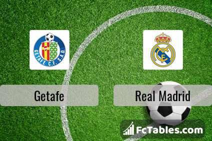 Preview image Getafe - Real Madrid