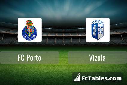 Preview image FC Porto - Vizela