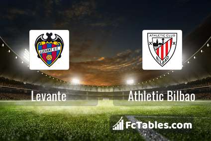 Podgląd zdjęcia Levante - Athletic Bilbao