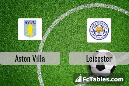 Preview image Aston Villa - Leicester