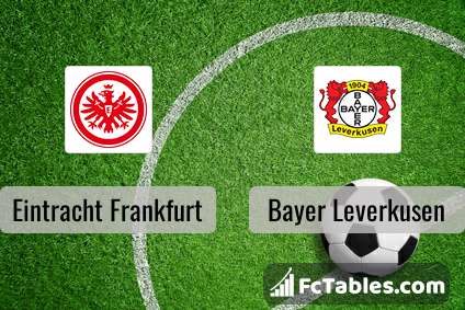 Podgląd zdjęcia Eintracht Frankfurt - Bayer Leverkusen