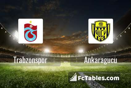Anteprima della foto Trabzonspor - Ankaragucu
