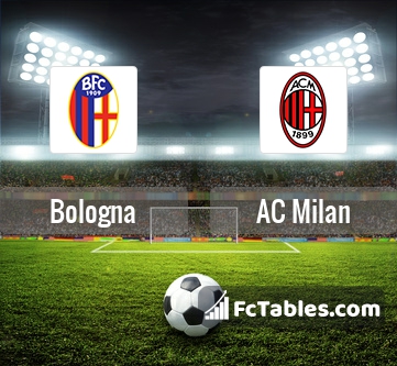 Preview image Bologna - AC Milan