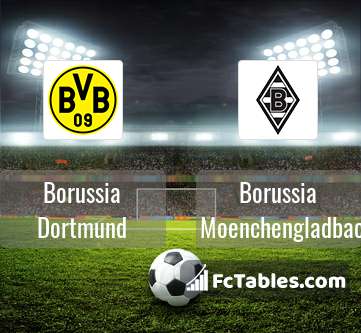 Anteprima della foto Borussia Dortmund - Borussia Moenchengladbach