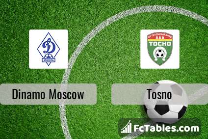 Preview image Dinamo Moscow - Tosno